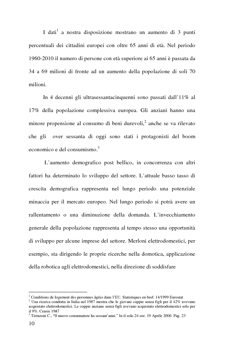 Anteprima della tesi: Strategie competitive nell'industria europea degli elettrodomestici bianchi, Pagina 9