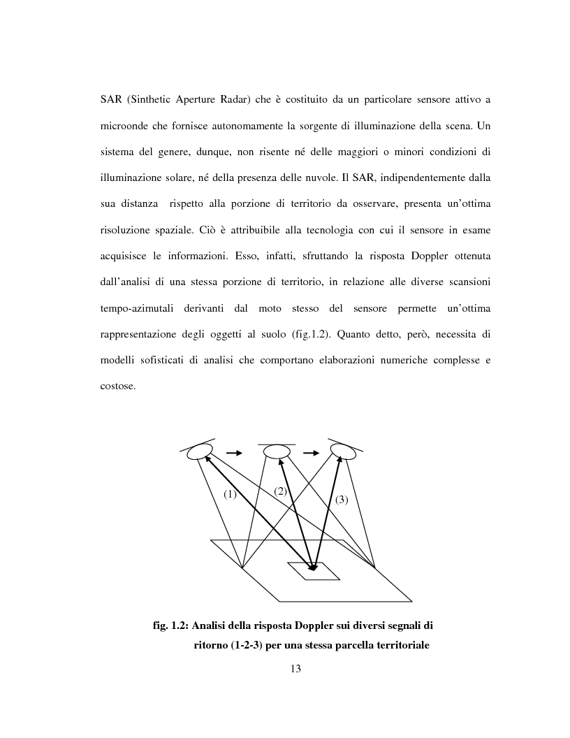 Anteprima della tesi: Generazione di un DTM da immagini telerilevate per l'applicazione di modelli idrologici afflussi-deflussi e definizione di aree perifluvialli a rischio di inondazione, Pagina 9