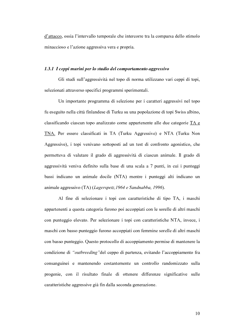 Anteprima della tesi: Basi neurobiologiche del comportamento aggressivo, Pagina 10