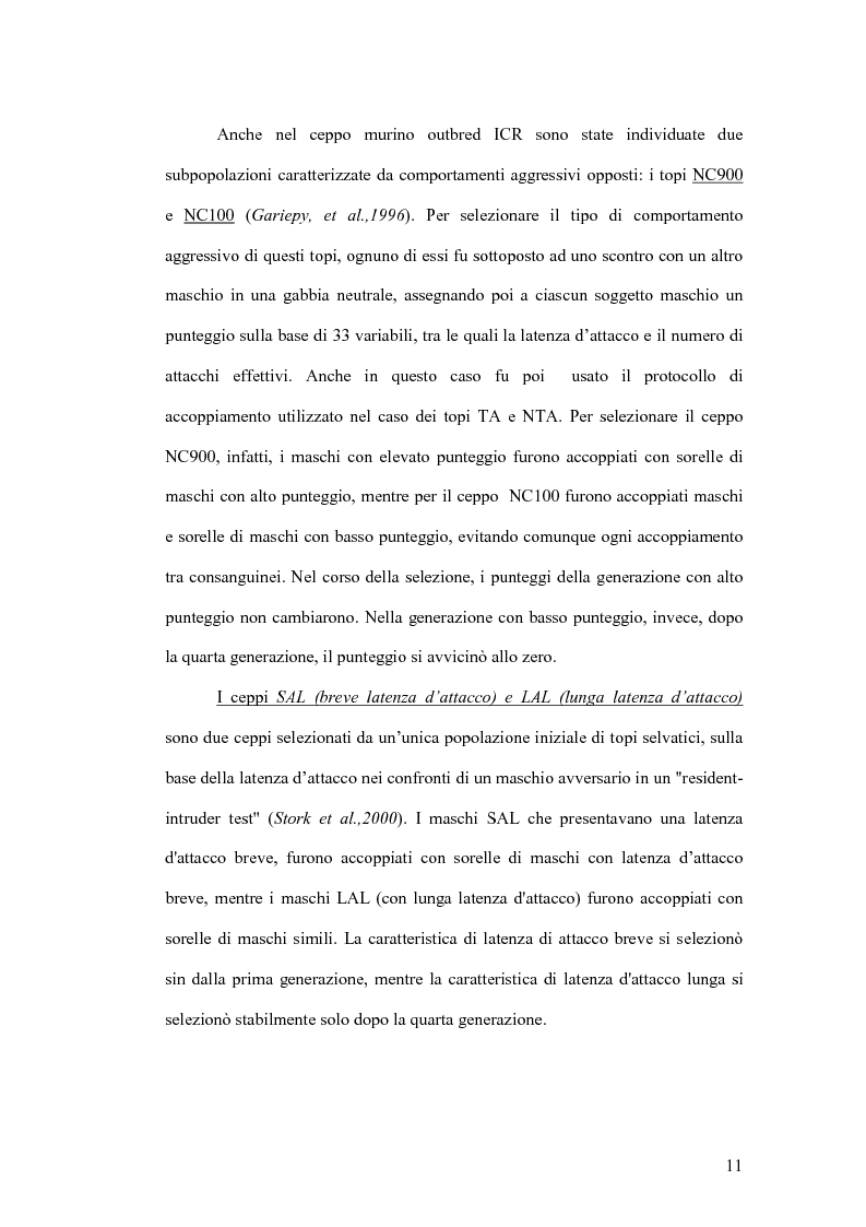 Anteprima della tesi: Basi neurobiologiche del comportamento aggressivo, Pagina 11