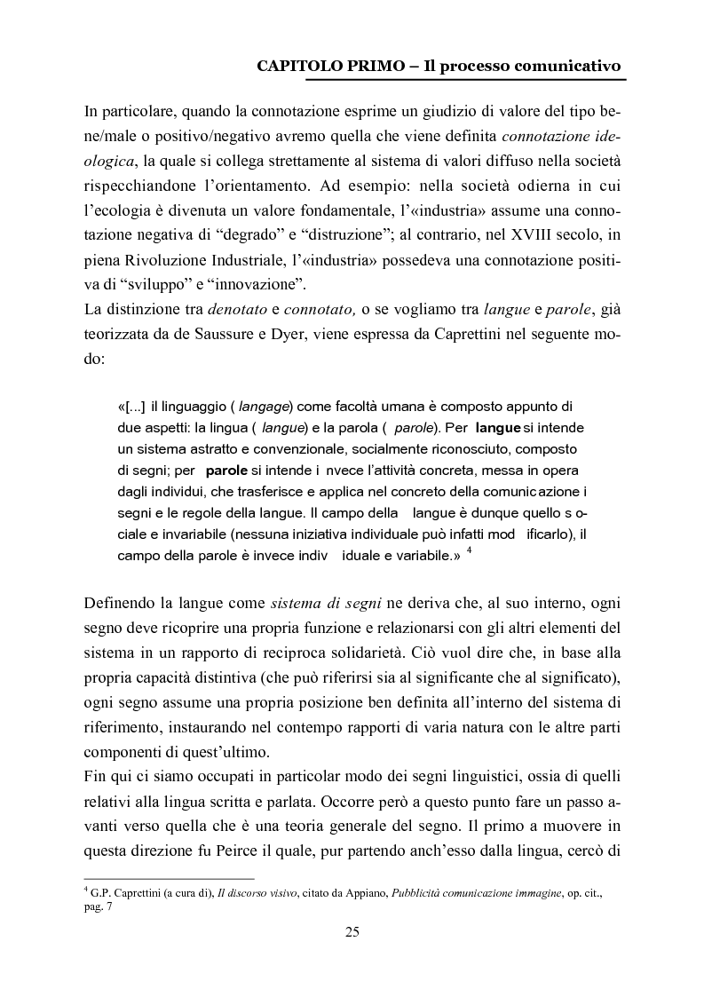 Anteprima della tesi: La comunicazione nelle affissioni, Pagina 12
