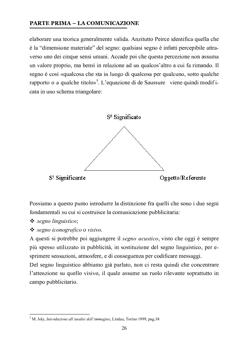 Anteprima della tesi: La comunicazione nelle affissioni, Pagina 13