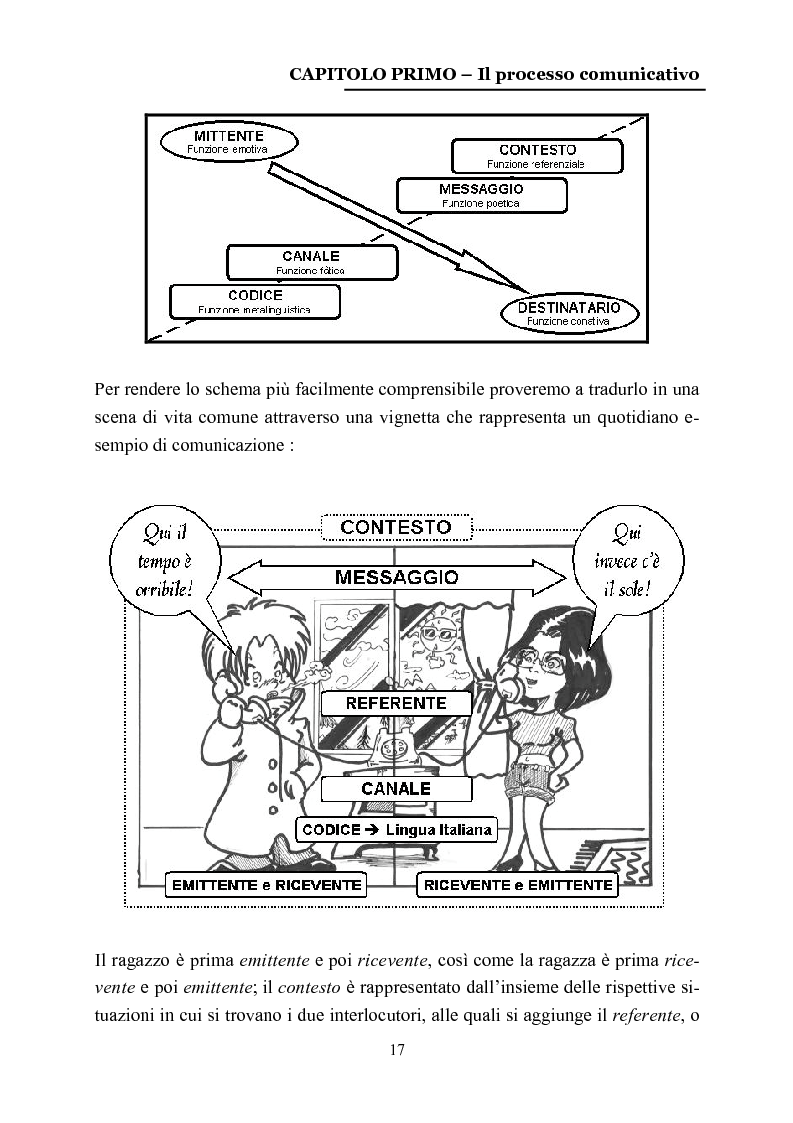 Anteprima della tesi: La comunicazione nelle affissioni, Pagina 4