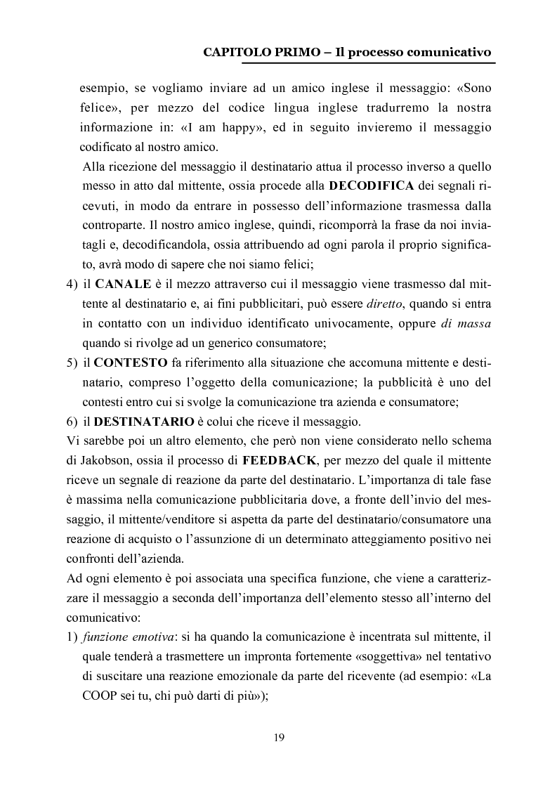 Anteprima della tesi: La comunicazione nelle affissioni, Pagina 6