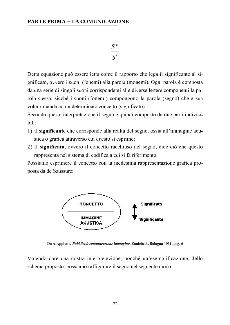 Anteprima della tesi: La comunicazione nelle affissioni, Pagina 9
