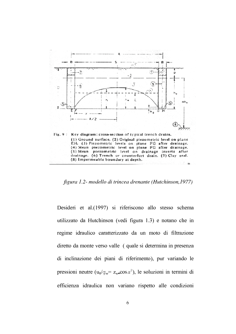 Anteprima della tesi: Modellazione dell'abbassamento della falda in un pendio instabile in argilla a struttura complessa, Pagina 9