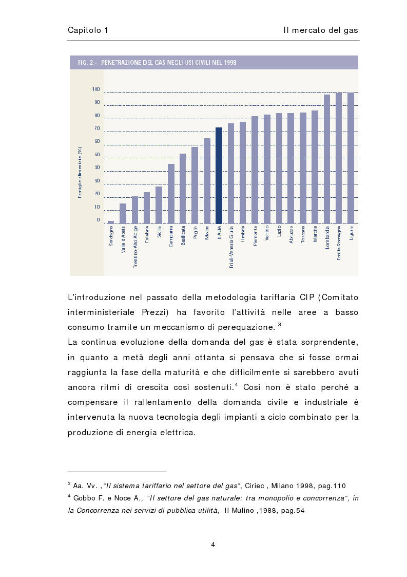 Anteprima della tesi: Liberalizzazione del mercato del gas, Pagina 8