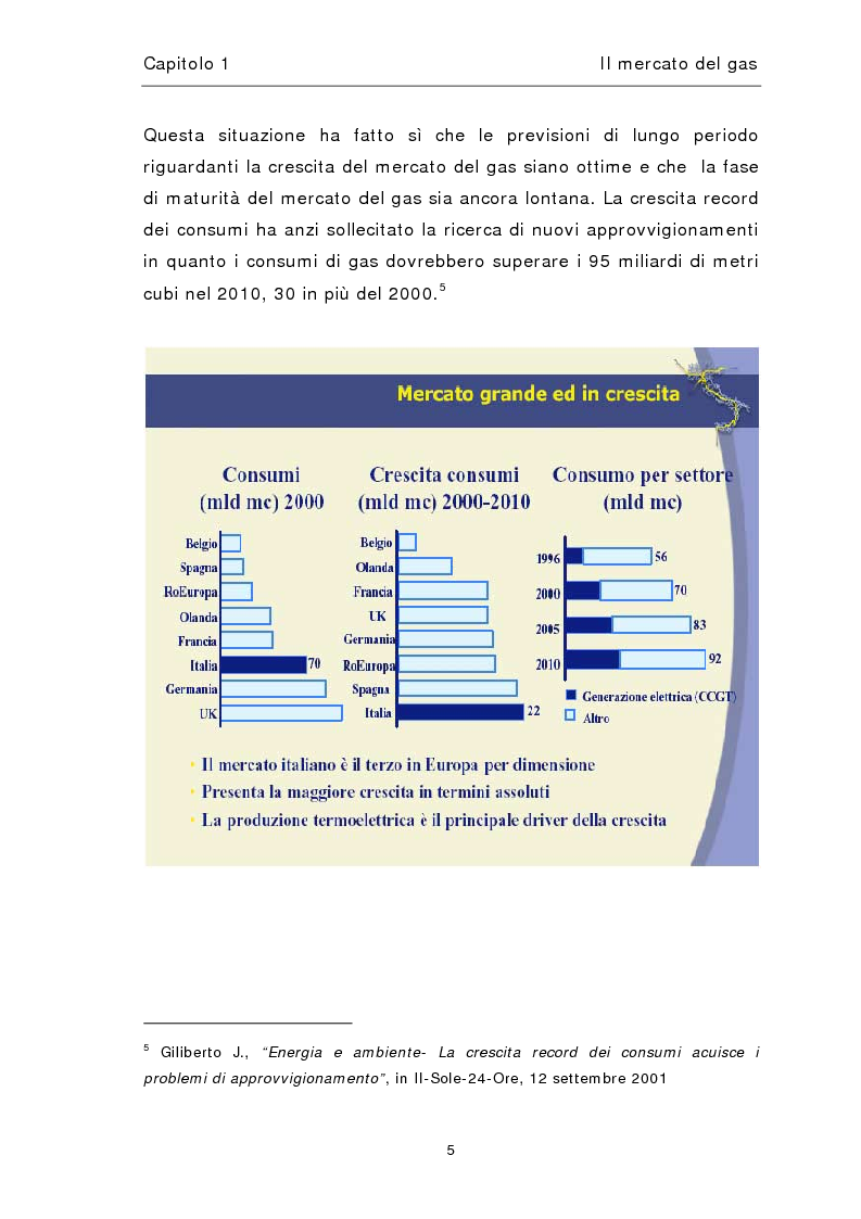 Anteprima della tesi: Liberalizzazione del mercato del gas, Pagina 9