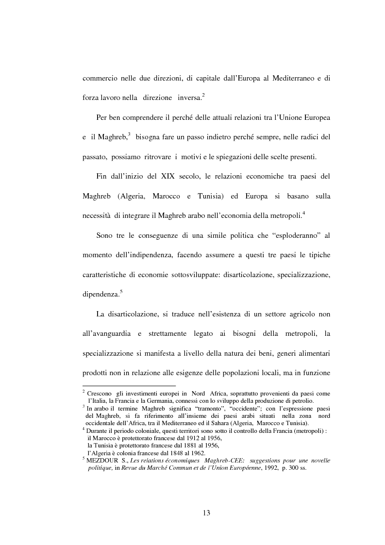 Anteprima della tesi: La politica di partenariato dell'Unione Europea con i Paesi del Maghreb (Algeria, Marocco e Tunisia), Pagina 13