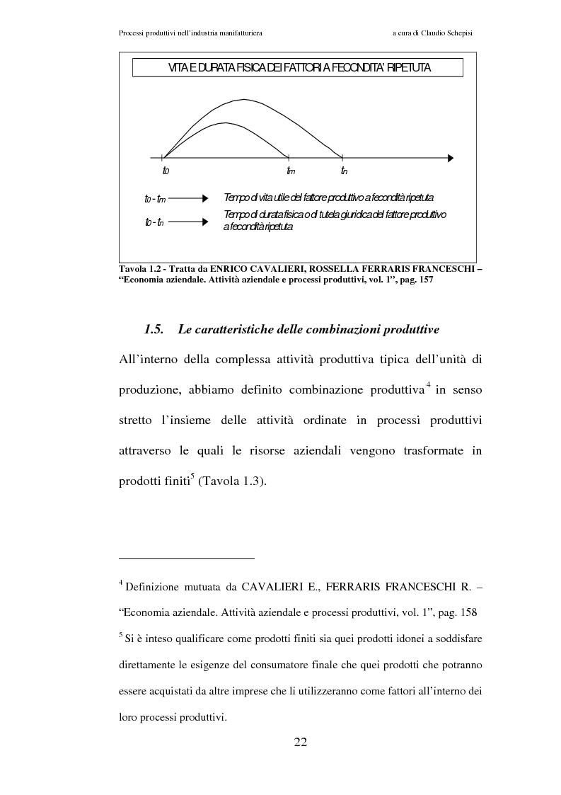 Anteprima della tesi: Processi produttivi nell'industria manifatturiera. Caso aziendale sistemi frenanti Bosch S.p.a., Pagina 15