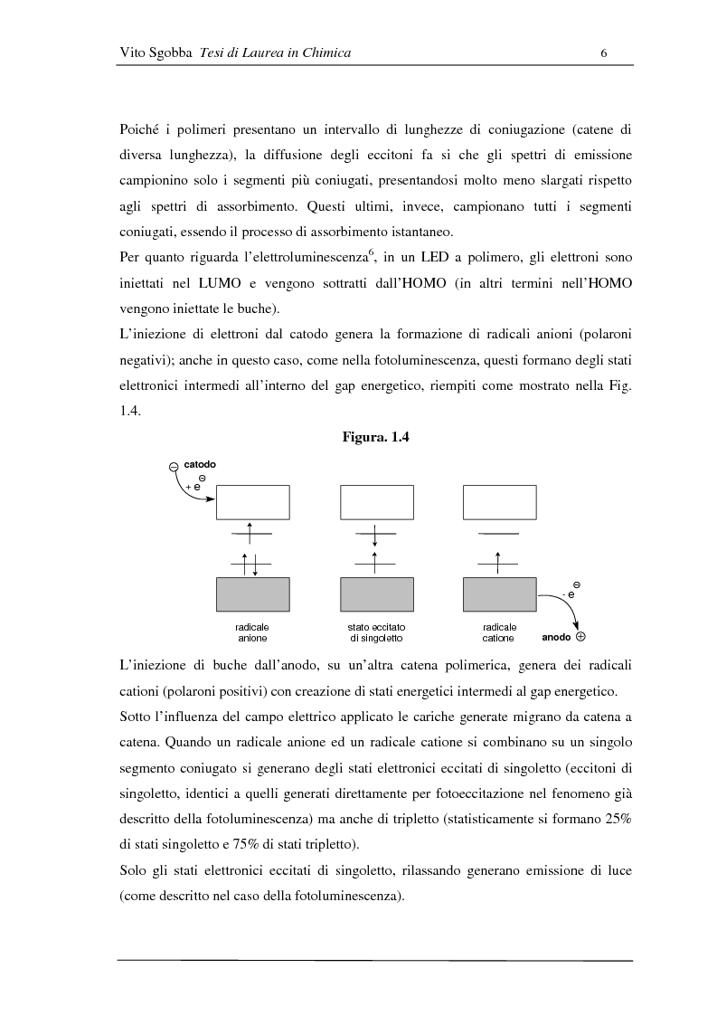 Anteprima della tesi: Metodologie di funzionalizzazione di composti organici coniugati: sintesi di sistemi modello, Pagina 5