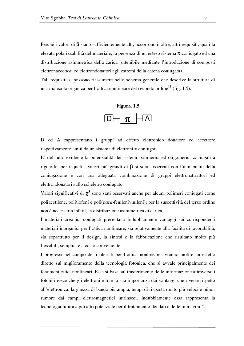 Anteprima della tesi: Metodologie di funzionalizzazione di composti organici coniugati: sintesi di sistemi modello, Pagina 8