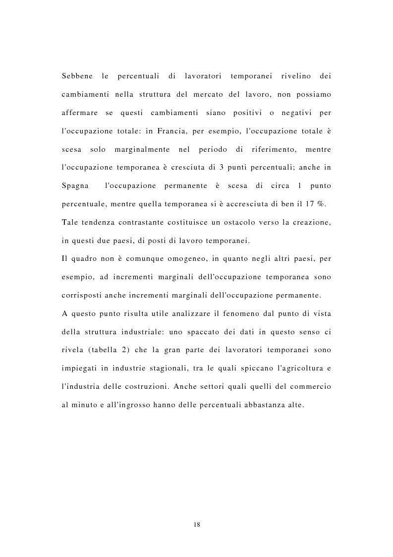 Anteprima della tesi: I contratti di lavoro atipici: conseguenze sulla domanda di lavoro, Pagina 11