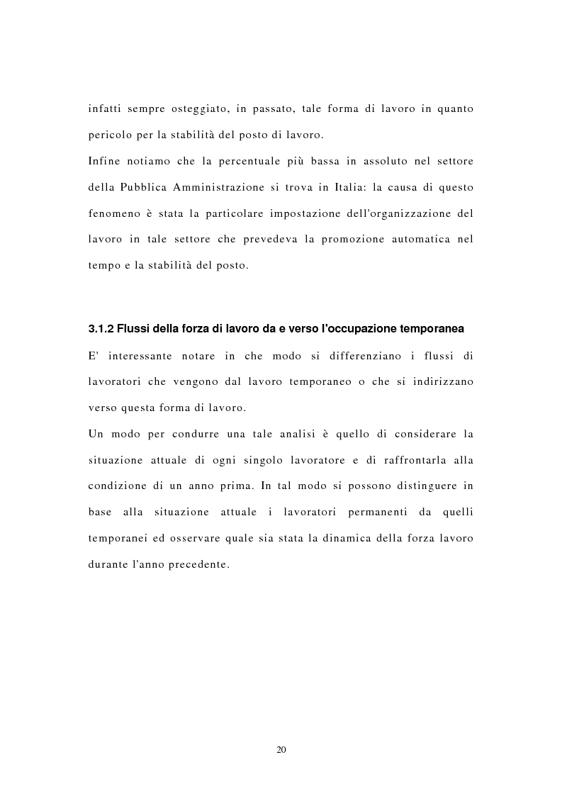 Anteprima della tesi: I contratti di lavoro atipici: conseguenze sulla domanda di lavoro, Pagina 13