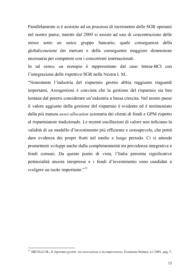 Anteprima della tesi: L'organizzazione e la gestione delle società di gestione del risparmio, Pagina 15