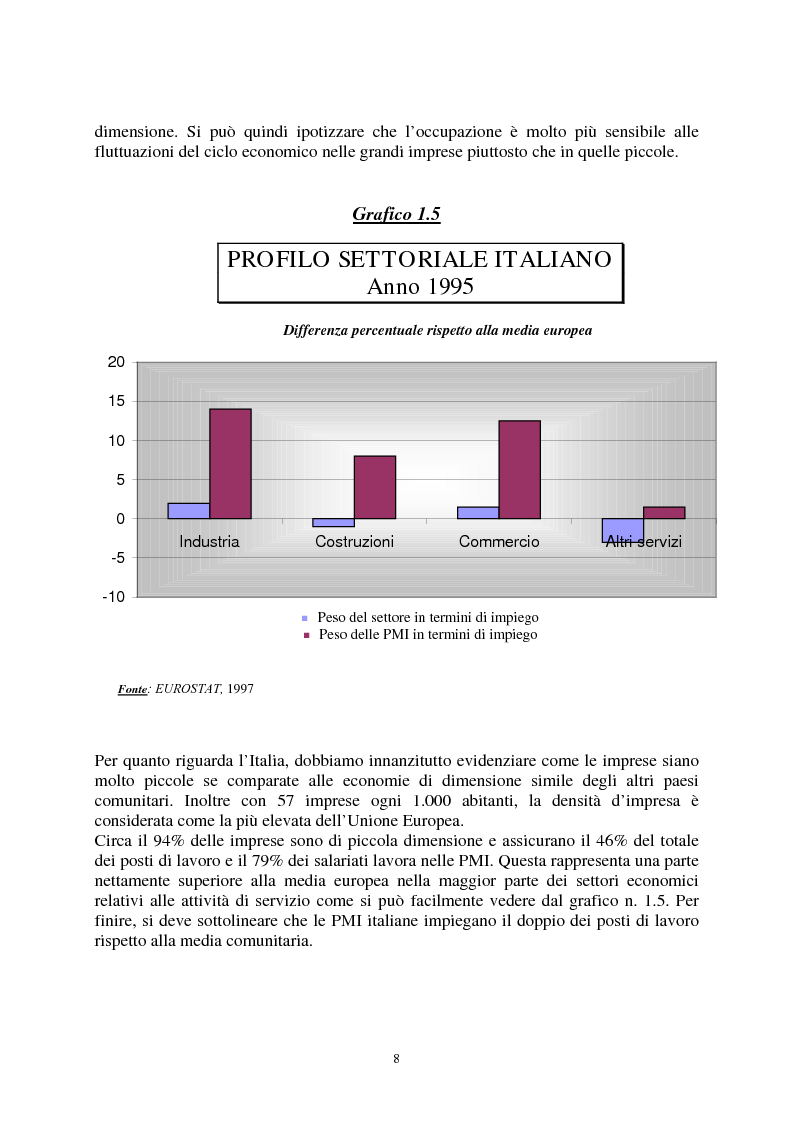 Anteprima della tesi: Le agevolazioni comunitarie alle piccole e medie imprese. Analisi dei risultati dell'applicazione della legge 488/92 in Italia e nel Veneto, Pagina 8