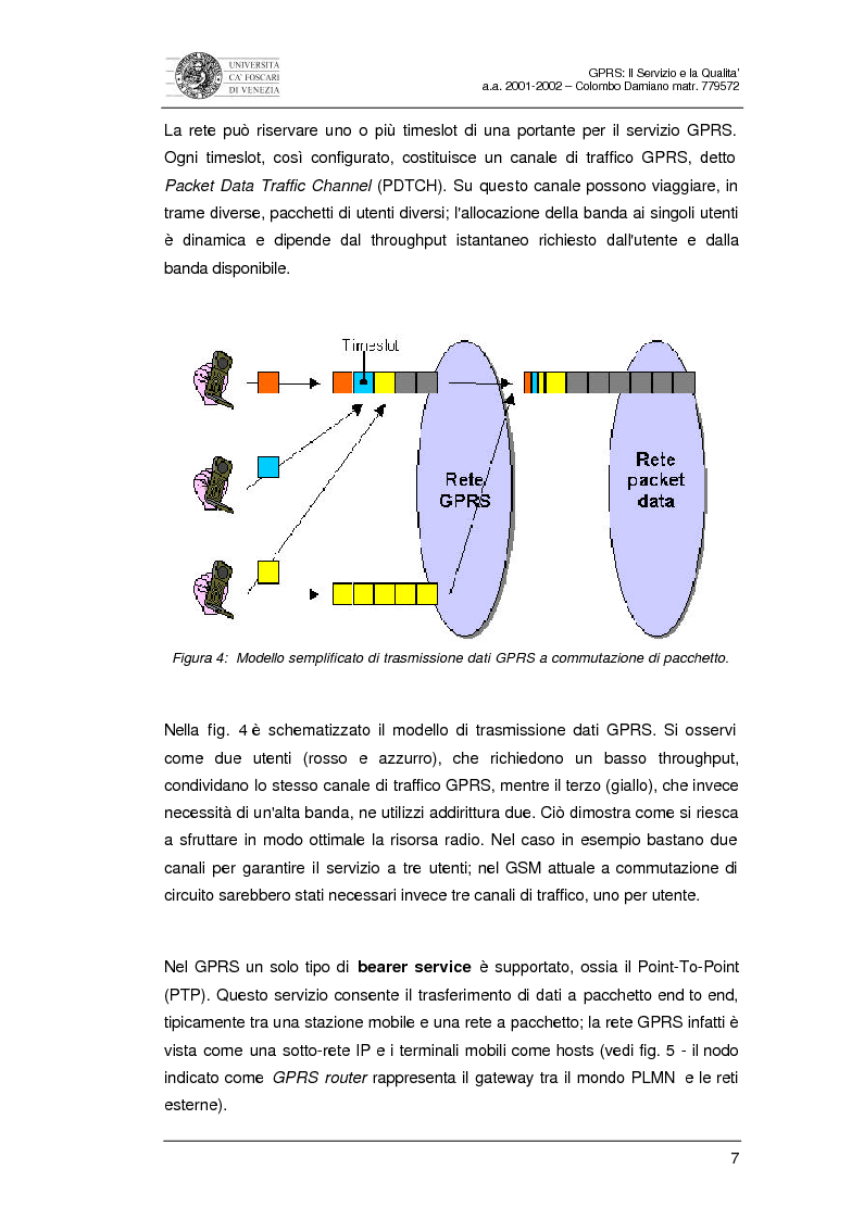 Anteprima della tesi: Gprs: il servizio e la qualità, Pagina 5