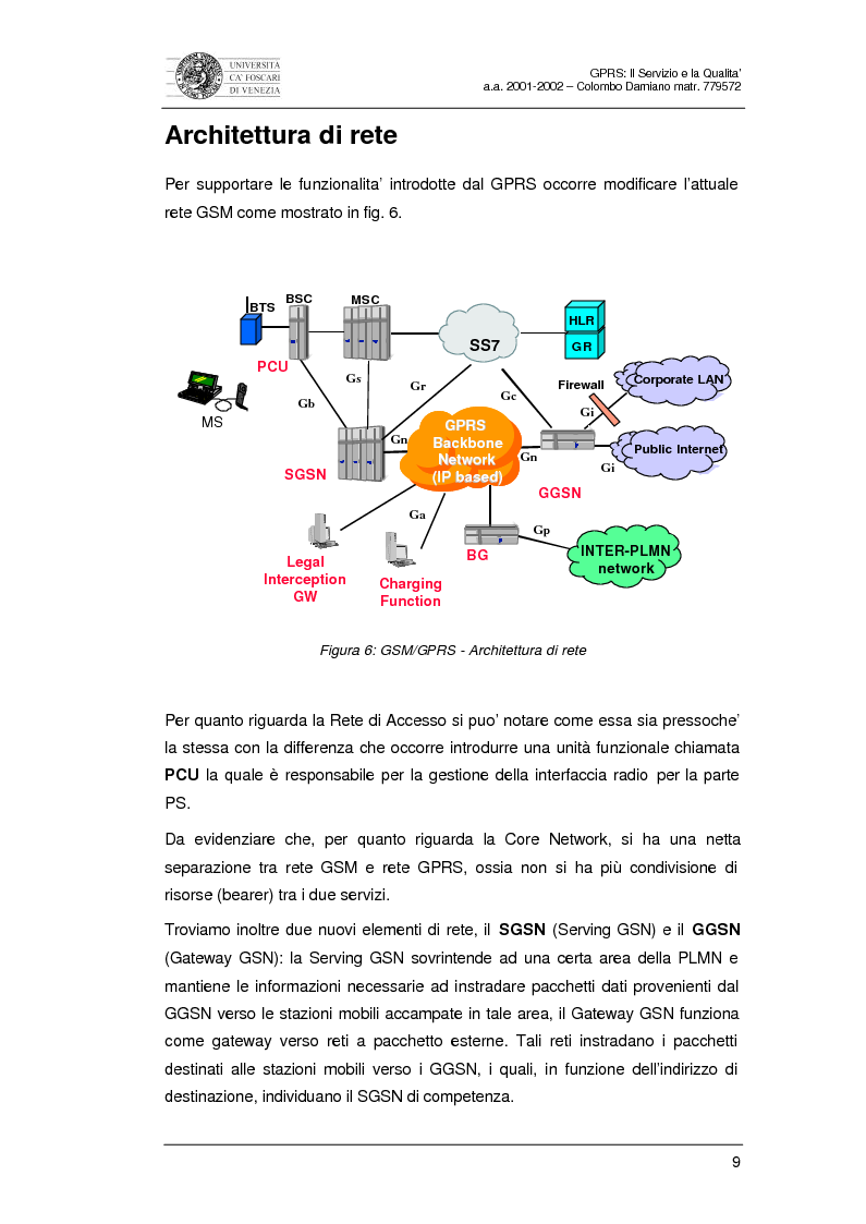 Anteprima della tesi: Gprs: il servizio e la qualità, Pagina 7