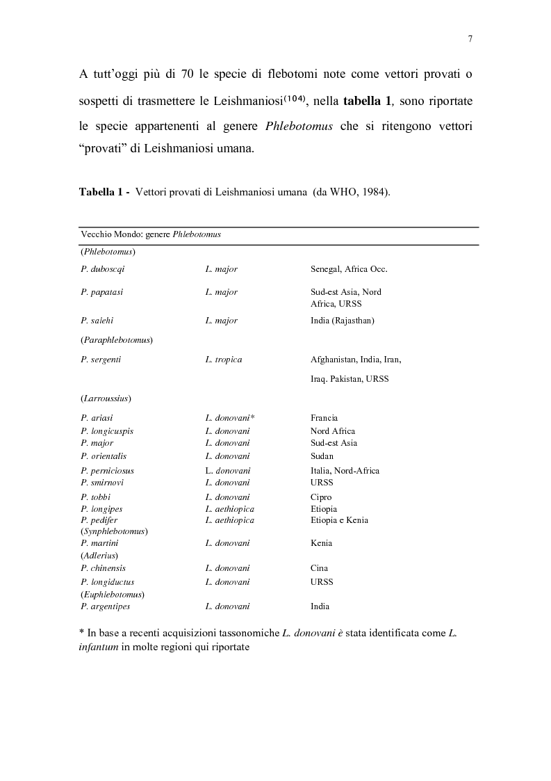 Anteprima della tesi: Distribuzione dei vettori di Leishmaniosi canina in provincia di Alessandria, Pagina 4