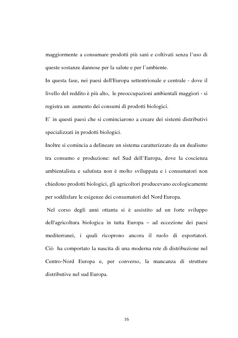 Anteprima della tesi: Agricoltura biologica: un nuovo modo di produrre e vendere, Pagina 15