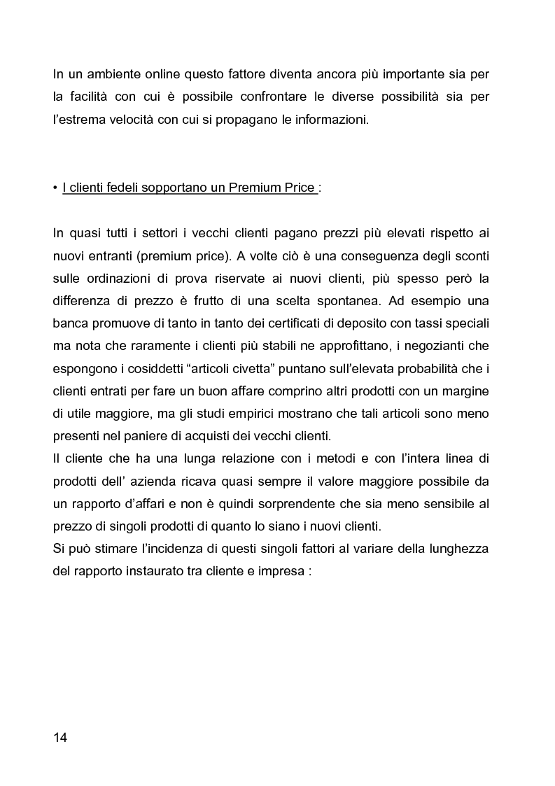 Anteprima della tesi: E-loyalty: la fedeltà del cliente nelle attività di web marketing, Pagina 11