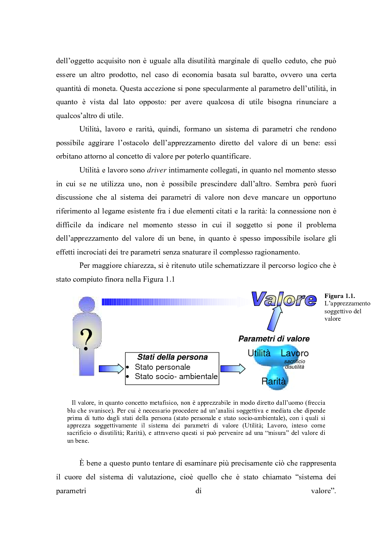 Anteprima della tesi: Il valore nella new economy. Un'analisi critica per la determinazione del capitale economico, Pagina 10