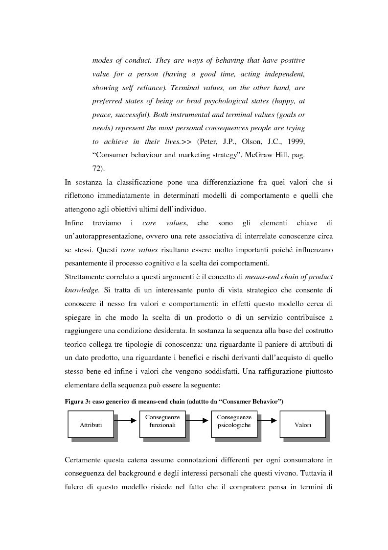 Anteprima della tesi: Strategie di sviluppo e competizione nel settore della comunicazione mobile, Pagina 12