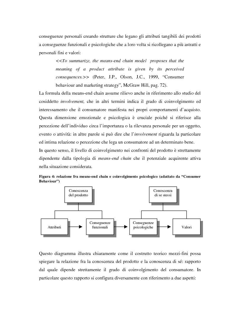 Anteprima della tesi: Strategie di sviluppo e competizione nel settore della comunicazione mobile, Pagina 13