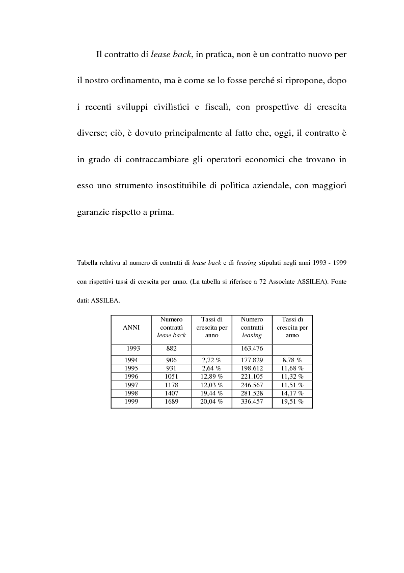Anteprima della tesi: Profili giuridici del sale and lease back, Pagina 5