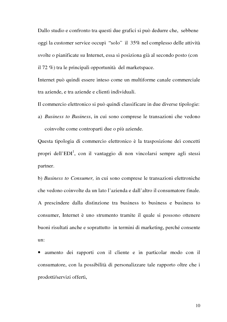 Anteprima della tesi: Rafforzare l'efficacia delle imprese Internet based attraverso l'Electronic Customer Relationship Management, Pagina 9