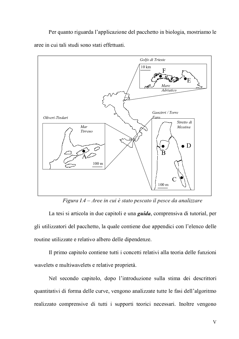 Anteprima della tesi: Forme - Un pacchetto interattivo per l'analisi di curve, Pagina 5