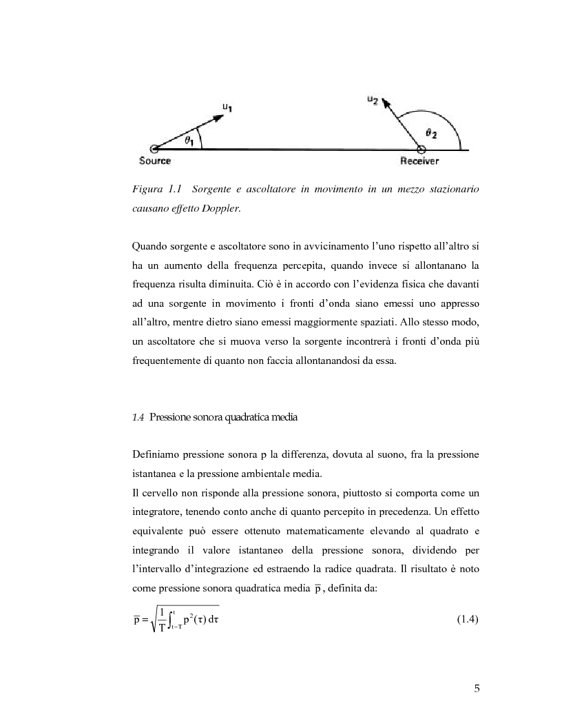 Anteprima della tesi: Aeroporto di Linate: utilizzo dell'Integrated Noise Model per prevedere il rumore generato dai decolli di MD82, Pagina 5