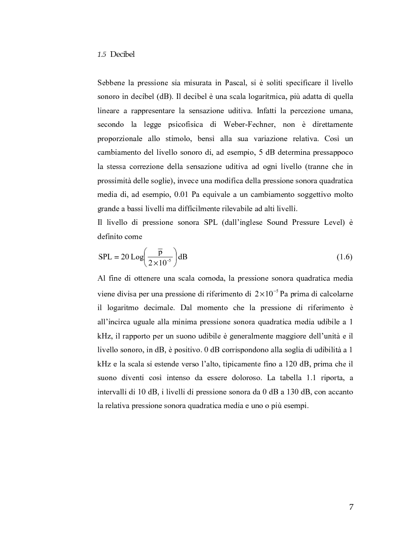 Anteprima della tesi: Aeroporto di Linate: utilizzo dell'Integrated Noise Model per prevedere il rumore generato dai decolli di MD82, Pagina 7
