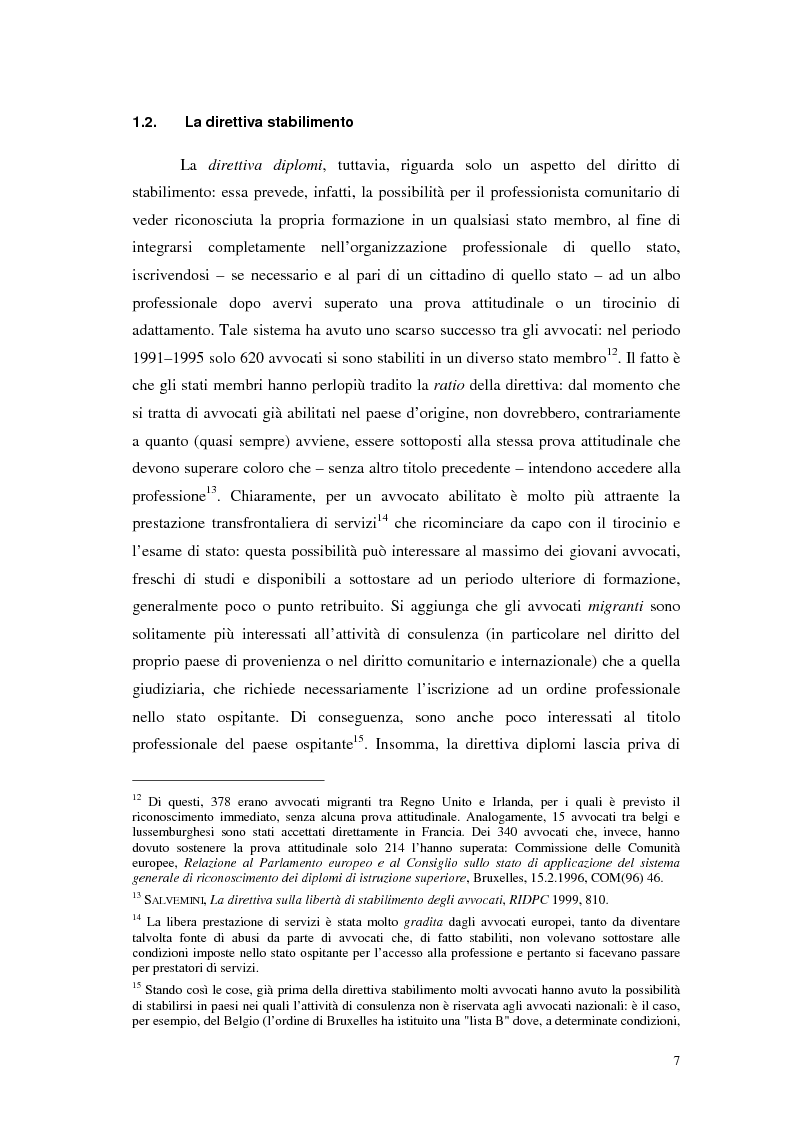 Anteprima della tesi: Due profili problematici della libertà di stabilimento degli avvocati nella Comunità europea: le società professionali a responsabilità limitata e la pratica multidisciplinare. Sguardo comparatistico tra Germania, Gran Bretagna, Francia e Italia, Pagina 4
