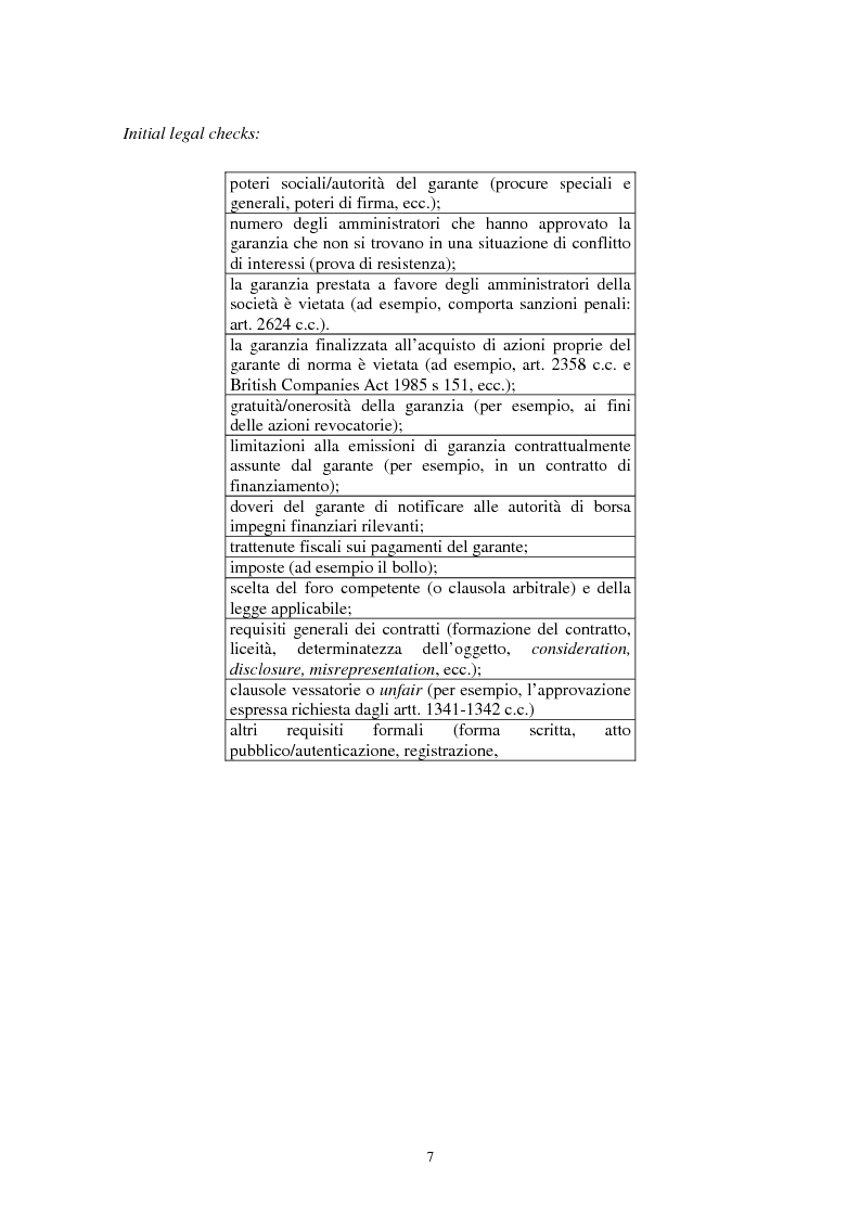 Anteprima della tesi: Le garanzie personali nel diritto civile italiano e nel diritto del commercio internazionale, Pagina 3