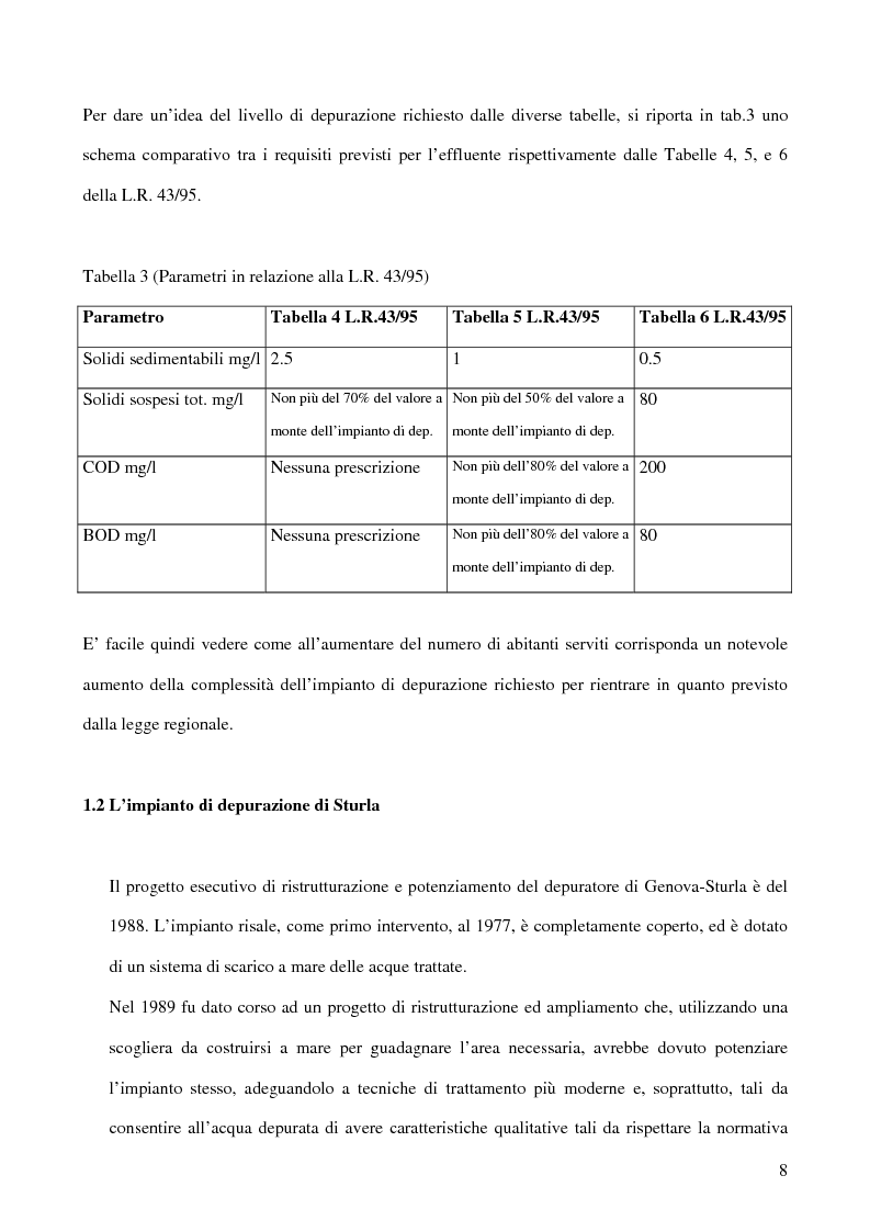 Anteprima della tesi: La deodorizzazione dell'aria in impianti di trattamento dei reflui urbani: il caso del nuovo impianto di Sturla a Genova, Pagina 4