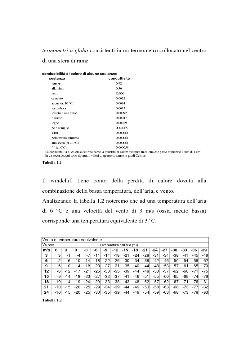 Anteprima della tesi: Fattori meteorologici: impatto su qualità della vita e salute, Pagina 3
