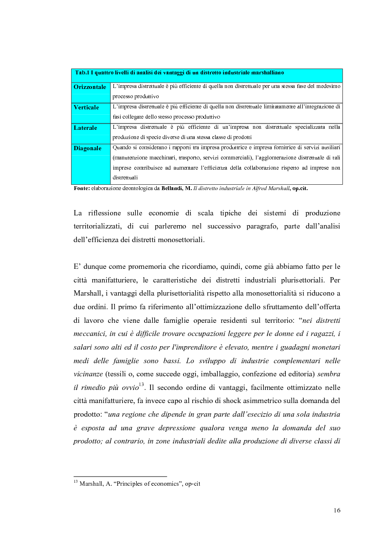 Anteprima della tesi: I distretti industriali: un confronto tra l'esperienza italiana e quella francese, Pagina 13