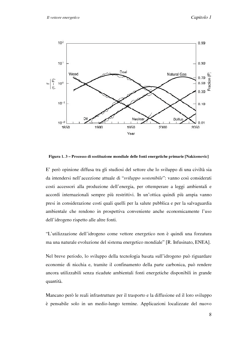 Anteprima della tesi: Idrogeno come combustibile nei motori a combustione interna, Pagina 12