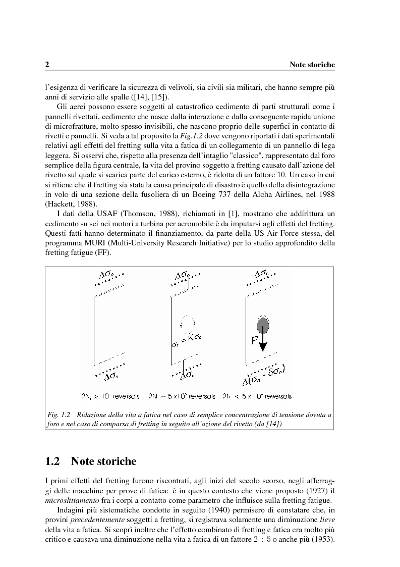 Anteprima della tesi: Soluzione teorica esatta per la pressione di contatto tra spinotto e piede di biella: applicazione all'ottimizzazione della geometria del piede, Pagina 4