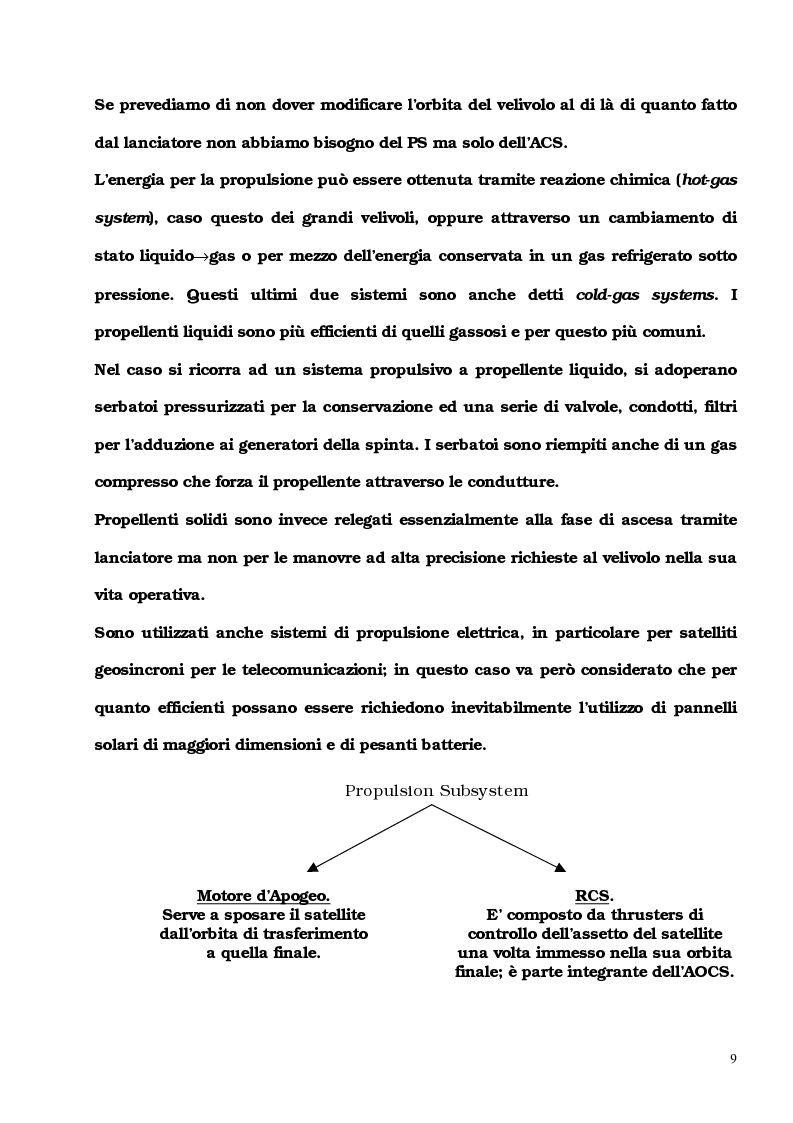 Anteprima della tesi: Tecnologie per il dispiegamento di pannelli solari per applicazioni spaziali. L'esempio del satellite Prima. Analisi preliminare cinematico-strutturale, Pagina 7