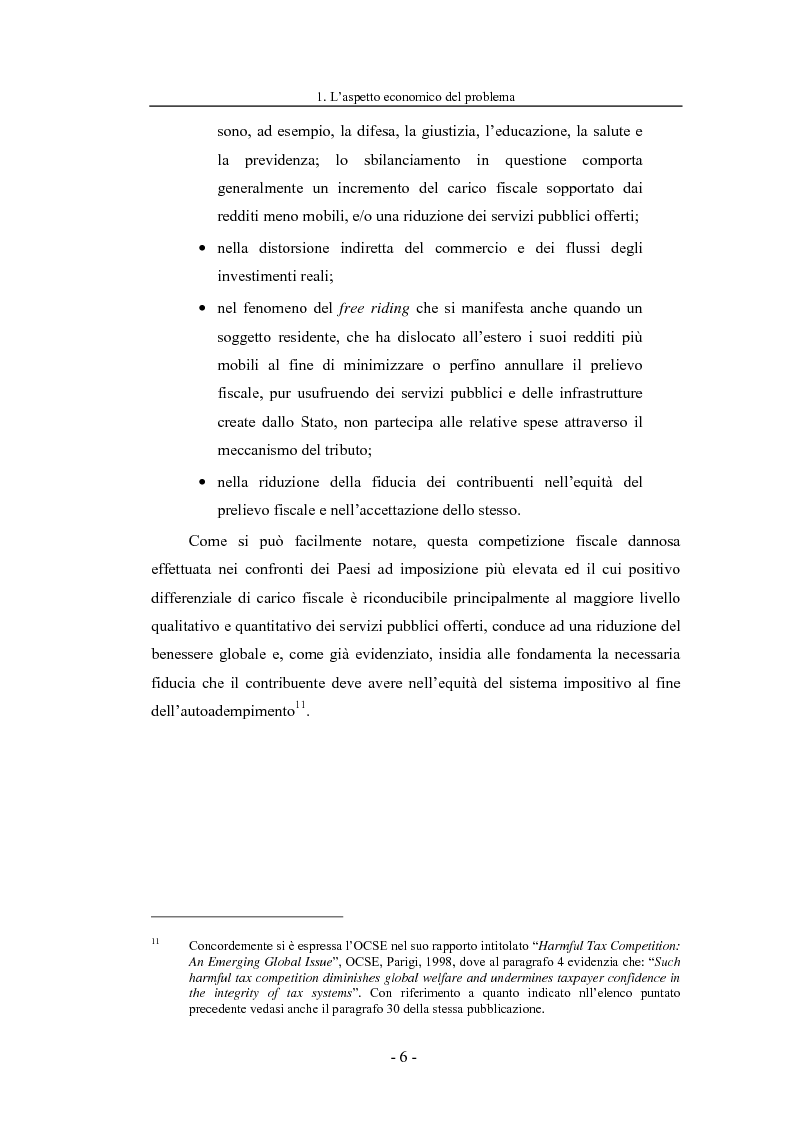 Anteprima della tesi: La normativa sulle Controlled Foreign Companies nel diritto interno e in una prospettiva internazionale, Pagina 6