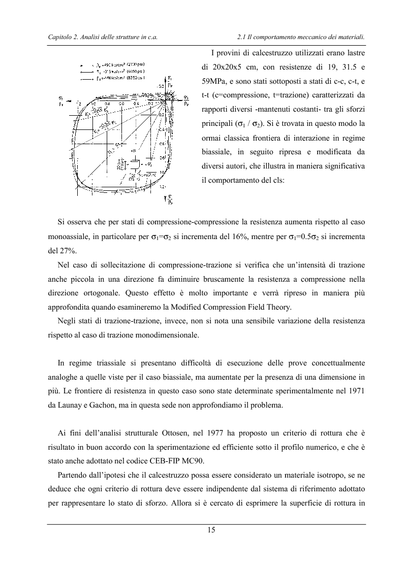 Anteprima della tesi: Analisi di elementi strutturali in calcestruzzo ad alta resistenza col modello Mcft e col modello di Cervenka, Pagina 12