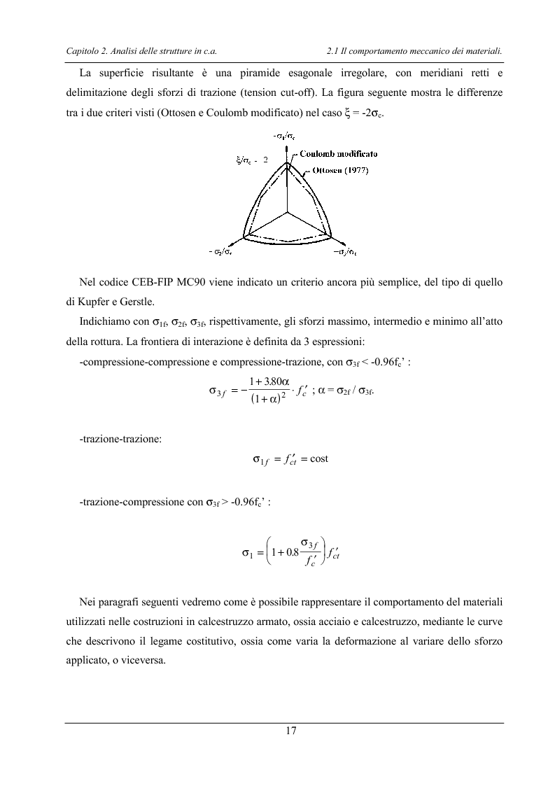 Anteprima della tesi: Analisi di elementi strutturali in calcestruzzo ad alta resistenza col modello Mcft e col modello di Cervenka, Pagina 14