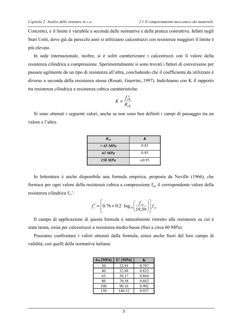 Anteprima della tesi: Analisi di elementi strutturali in calcestruzzo ad alta resistenza col modello Mcft e col modello di Cervenka, Pagina 2