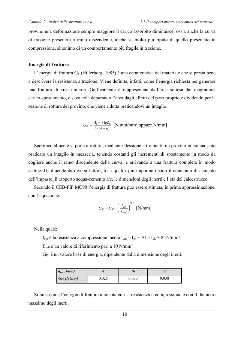 Anteprima della tesi: Analisi di elementi strutturali in calcestruzzo ad alta resistenza col modello Mcft e col modello di Cervenka, Pagina 7