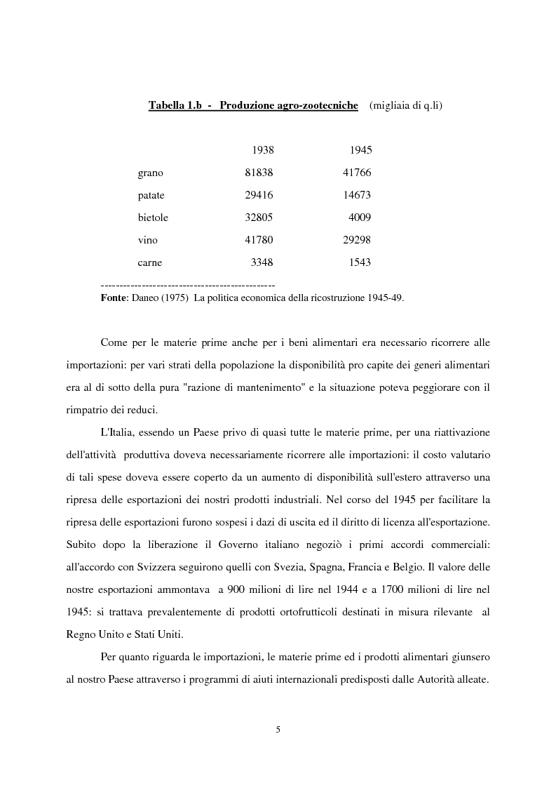Anteprima della tesi: Dopoguerra e politica monetaria: la stabilizzazione Einaudi, Pagina 5