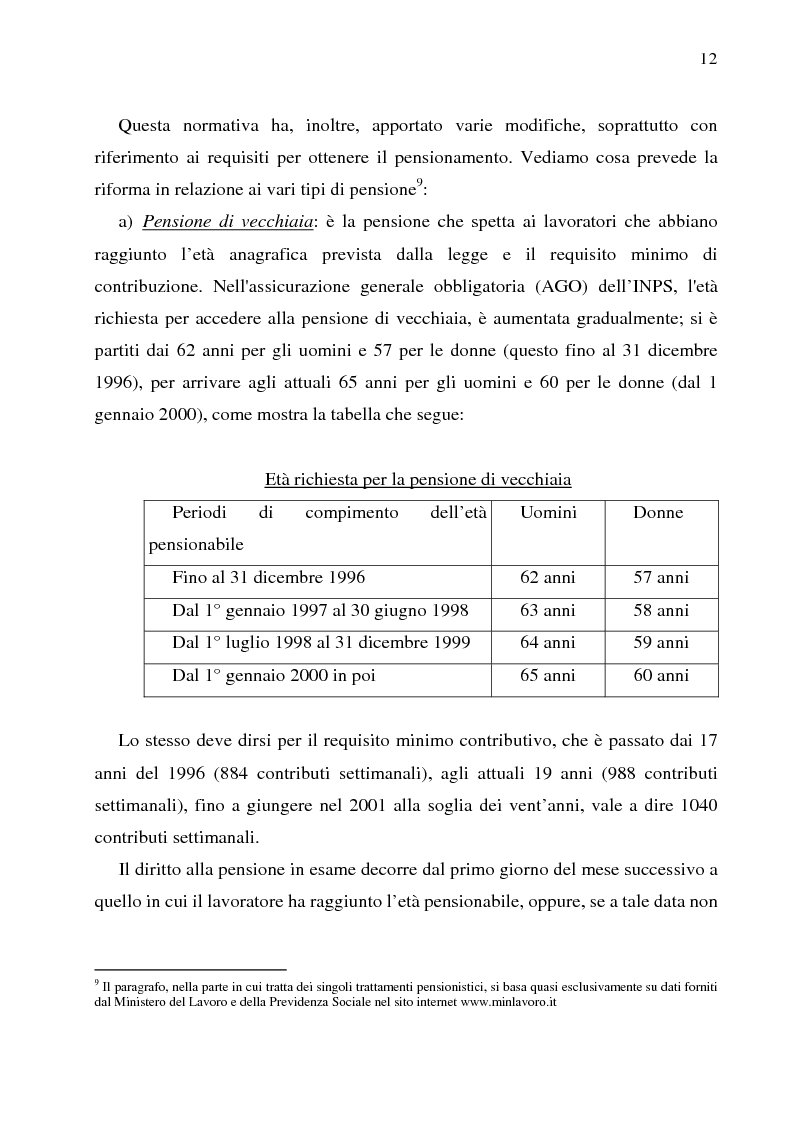 Anteprima della tesi: Autonomia collettiva e fondi pensione, Pagina 9