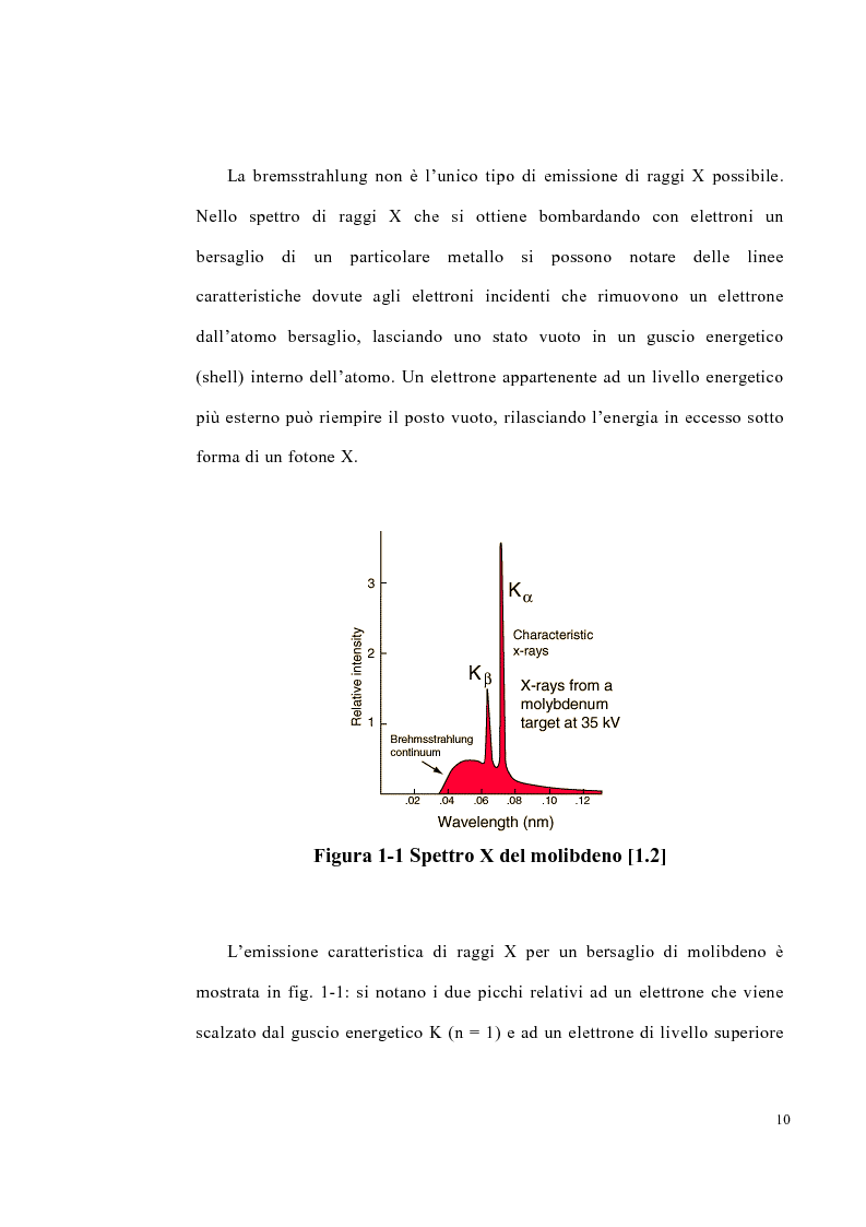 Anteprima della tesi: Crescita e caratterizzazione di CdTe epitassiale per l'applicazione a rivelatori di raggi X a stato solido, Pagina 6