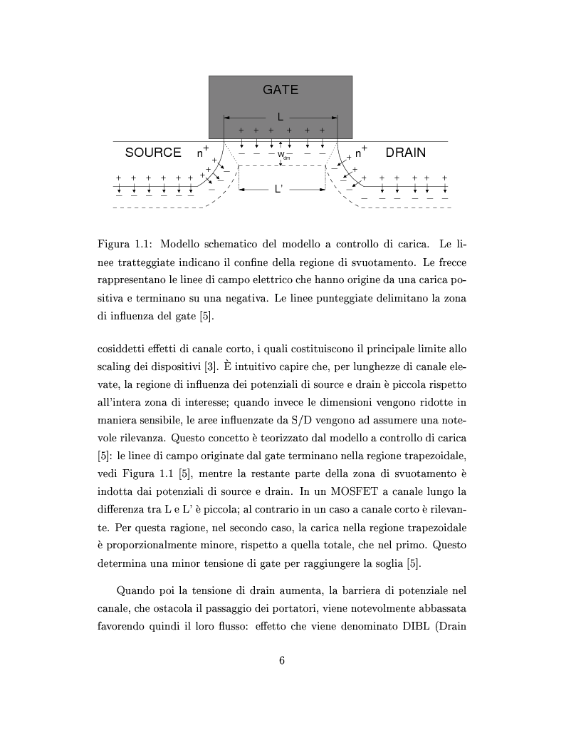 Anteprima della tesi: Simulazione di Mosfet Silicon on Insulator a canale ultrasottile, Pagina 4